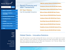 Tablet Screenshot of agileequity.com